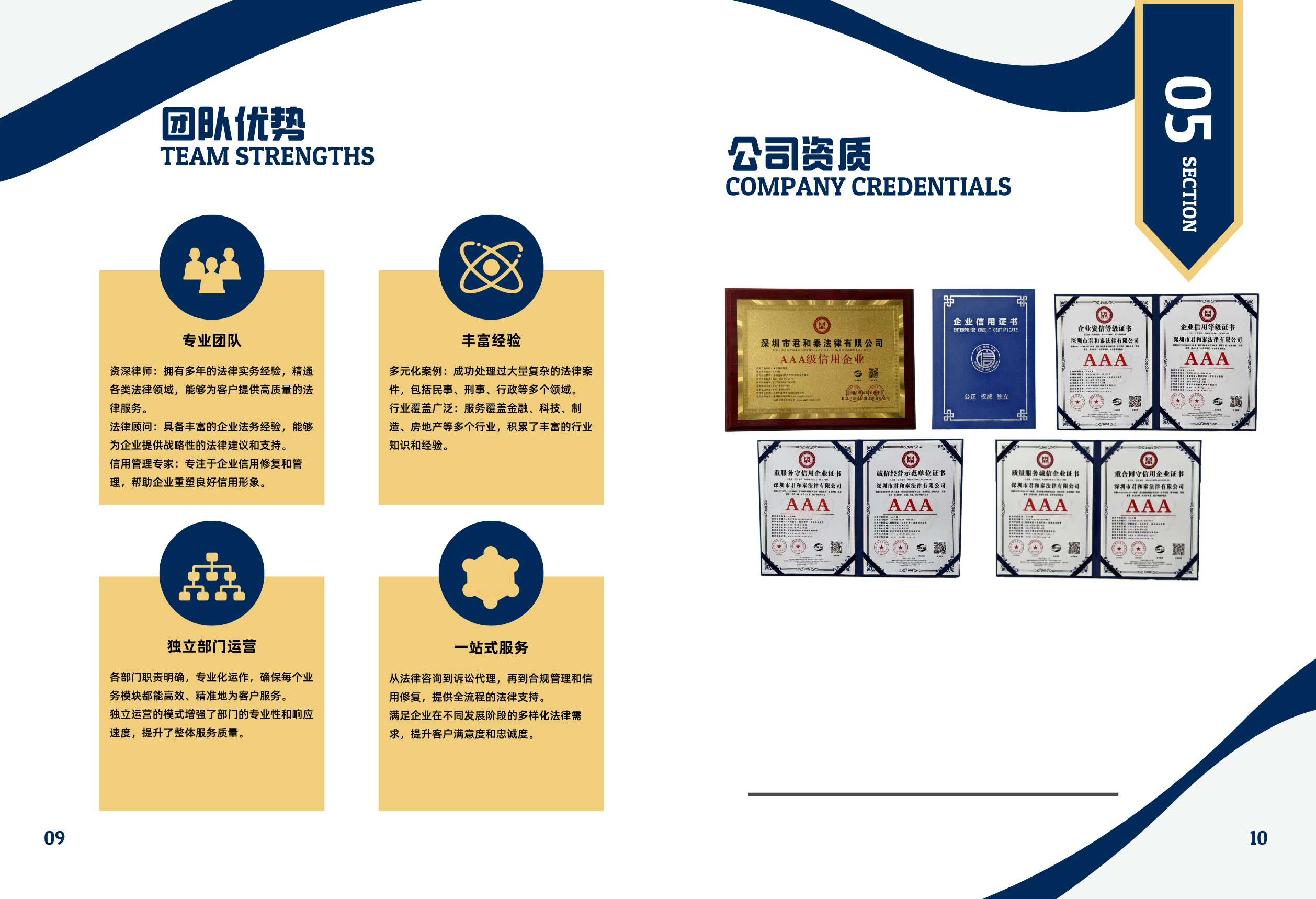 Slide 6